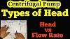 Centrifugal Pump Head Types Of Head In Centrifugal Pump Pump Head Vs Flow Rate